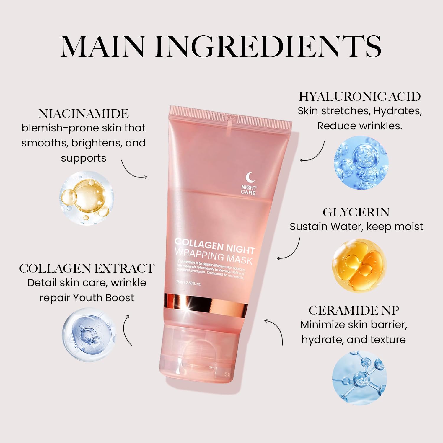 Night Collagen Mask